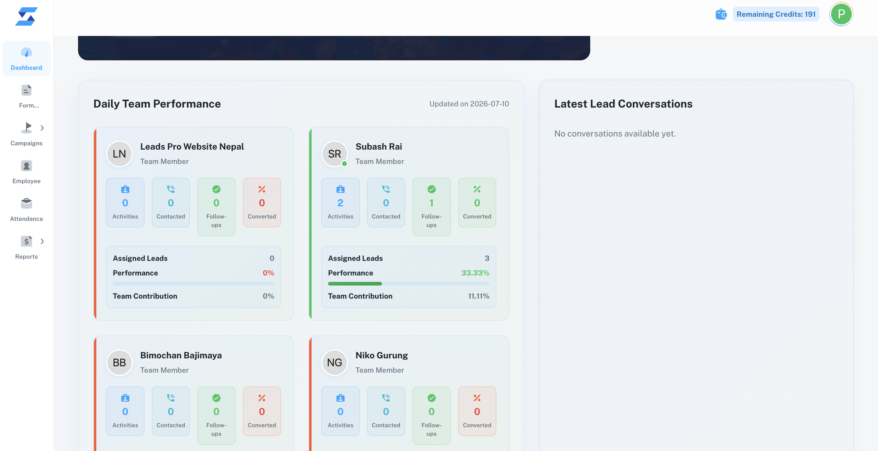 Analytics View
